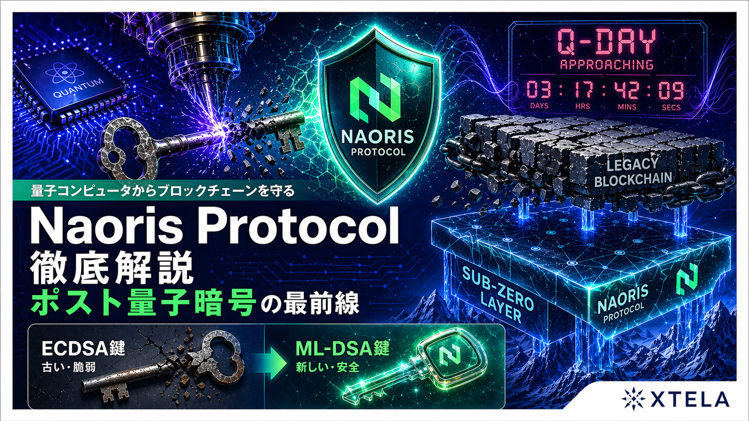 Naoris Protocol徹底解説｜量子コンピュータからブロックチェーンを守るポスト量子暗号の最前線