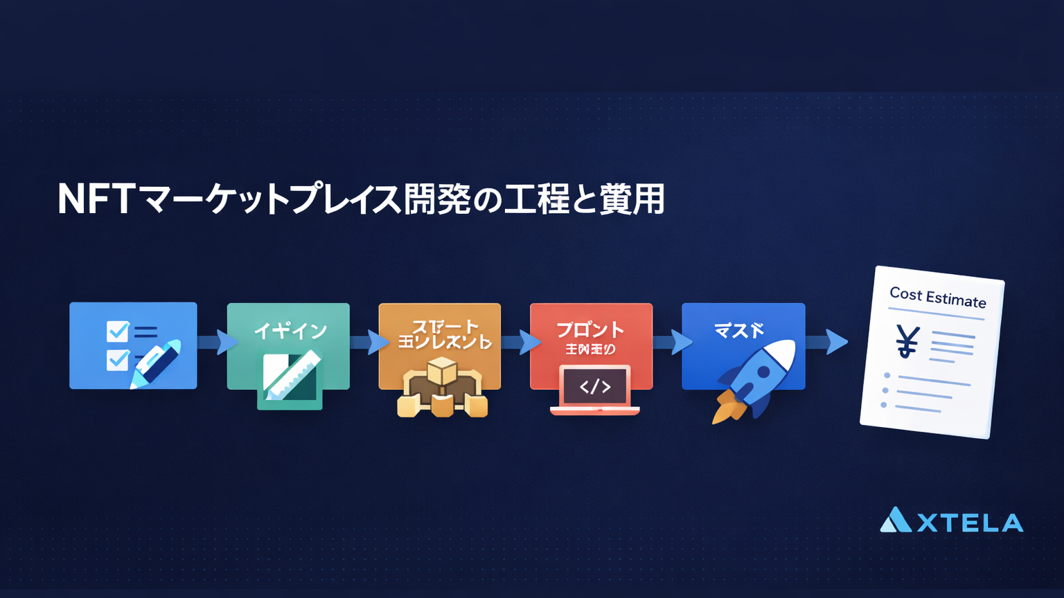 NFTマーケットプレイス開発の費用・工程と実装事例