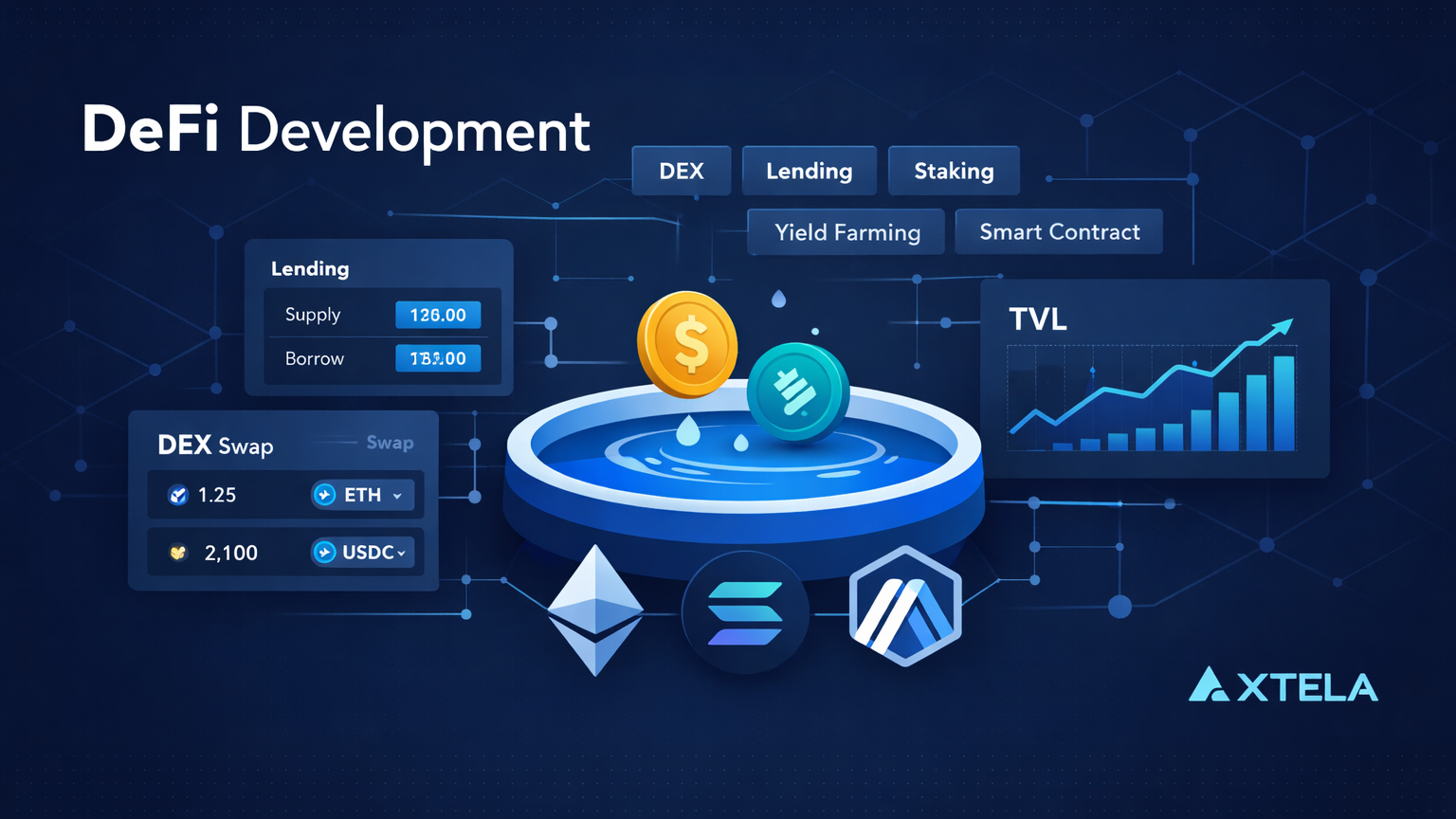 DeFi開発完全ガイド2026｜事業者向けユースケース・主要プロトコル・開発コスト・セキュリティを徹底解説