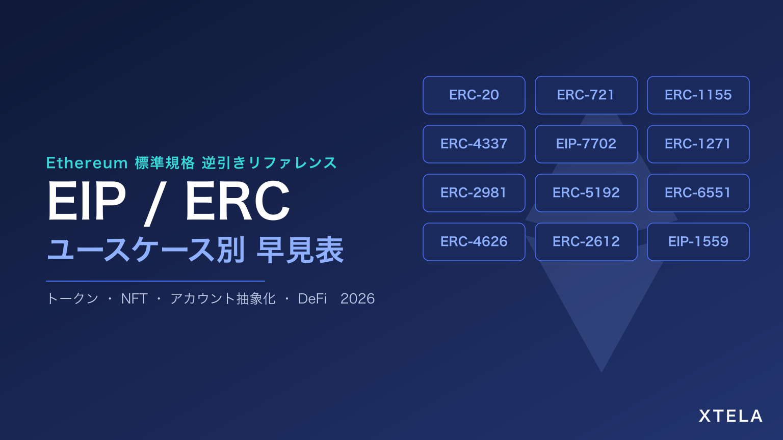 EIP／ERC ユースケース別早見表 2026｜トークン・NFT・アカウント抽象化・DeFi規格の逆引き