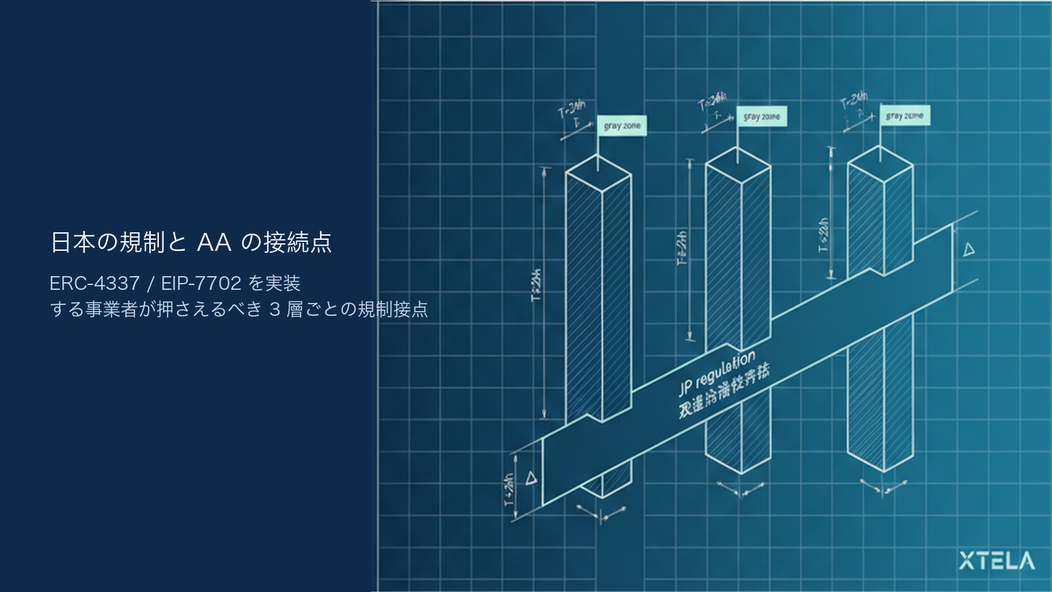 アカウントアブストラクションの規制該当性｜AAウォレットは暗号資産交換業（カストディ業務）に当たるか
