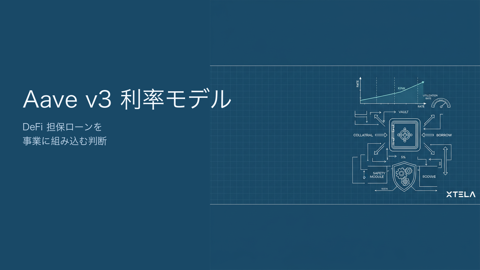Aave v3 利率モデル｜担保ローンの金利はなぜ需要で決まるか