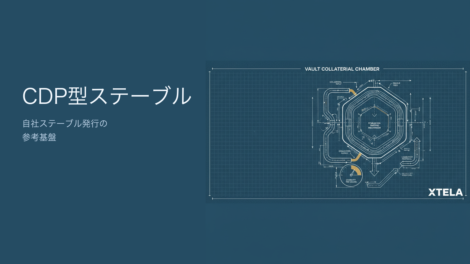 CDP型ステーブル MakerDAO/DAI｜自社発行の仕組みと戦略
