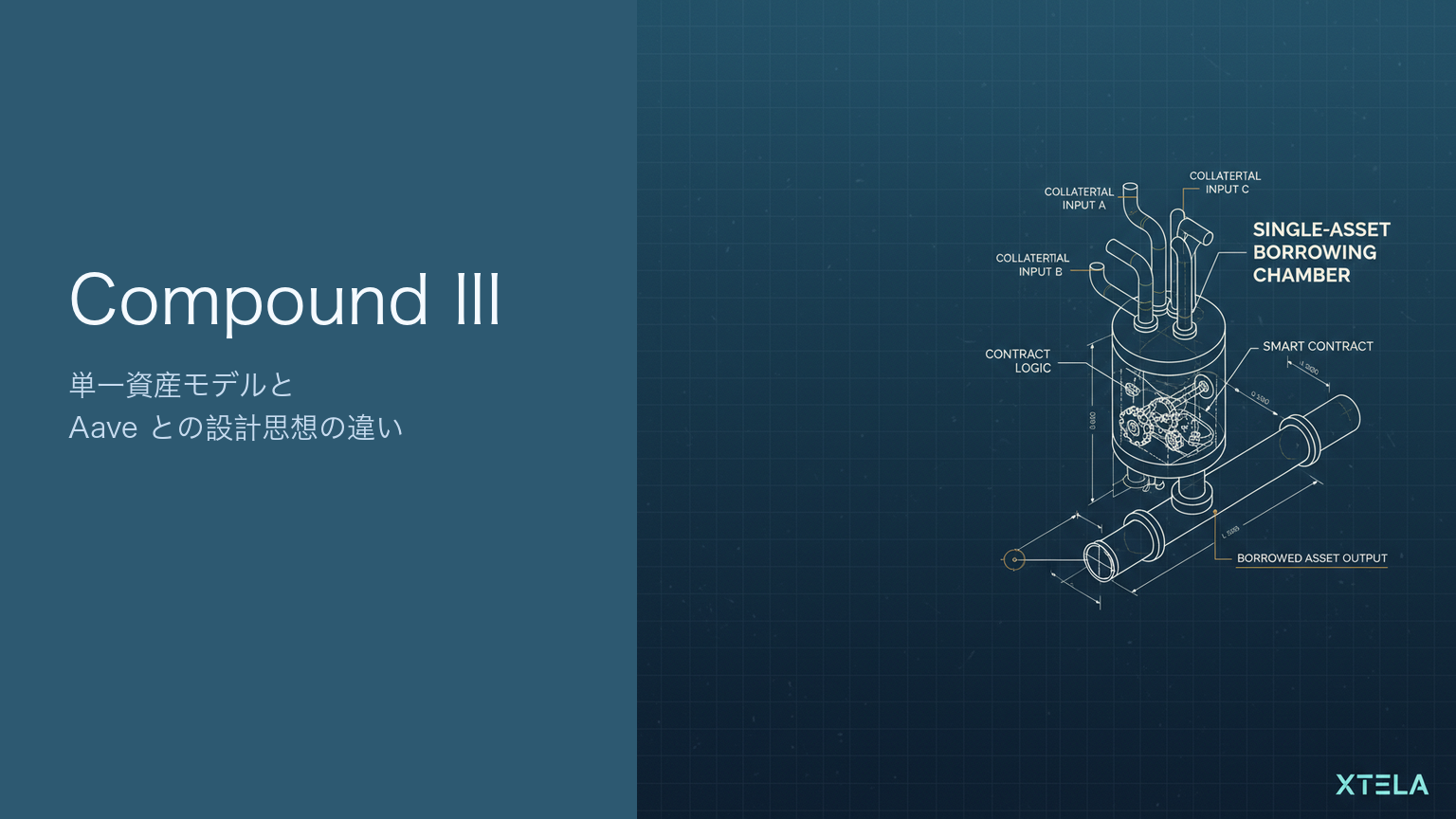 Compound III (Comet)｜単一資産モデルと Aave の違い