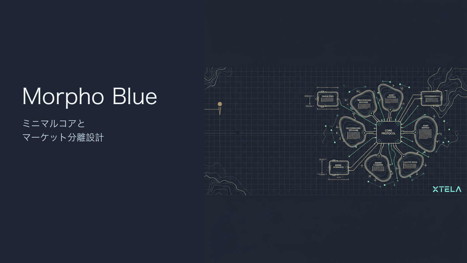 Morpho Blue｜ミニマルコアと分離マーケット設計
