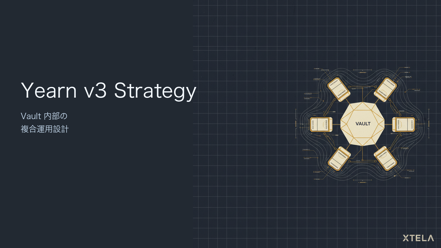 Yearn v3 Strategy｜Vault 内部の複合運用設計