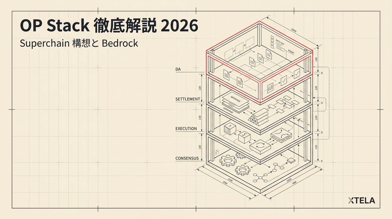 OP Stack徹底解説 2026｜Base離脱後のL2スタック標準と「採用×Superchain参加」の2層構造