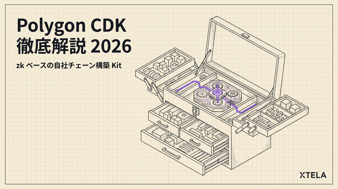 Polygon CDK徹底解説 2026｜zkEVM撤退先例とAggLayer賭けのリスク評価