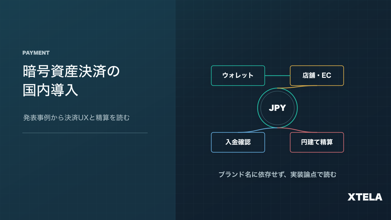 楽天ウォレットがXRPなど5銘柄の決済利用を発表｜暗号資産ペイメントは日本で普通になるか