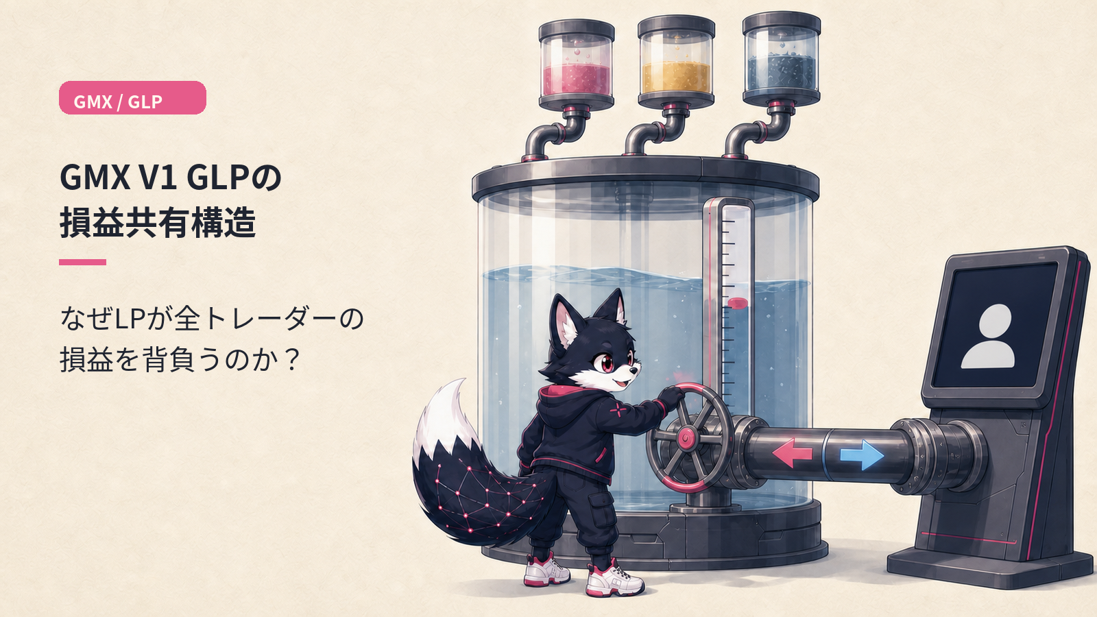 GMX GLP モデル｜「トレーダーの反対側」を LP が背負う設計