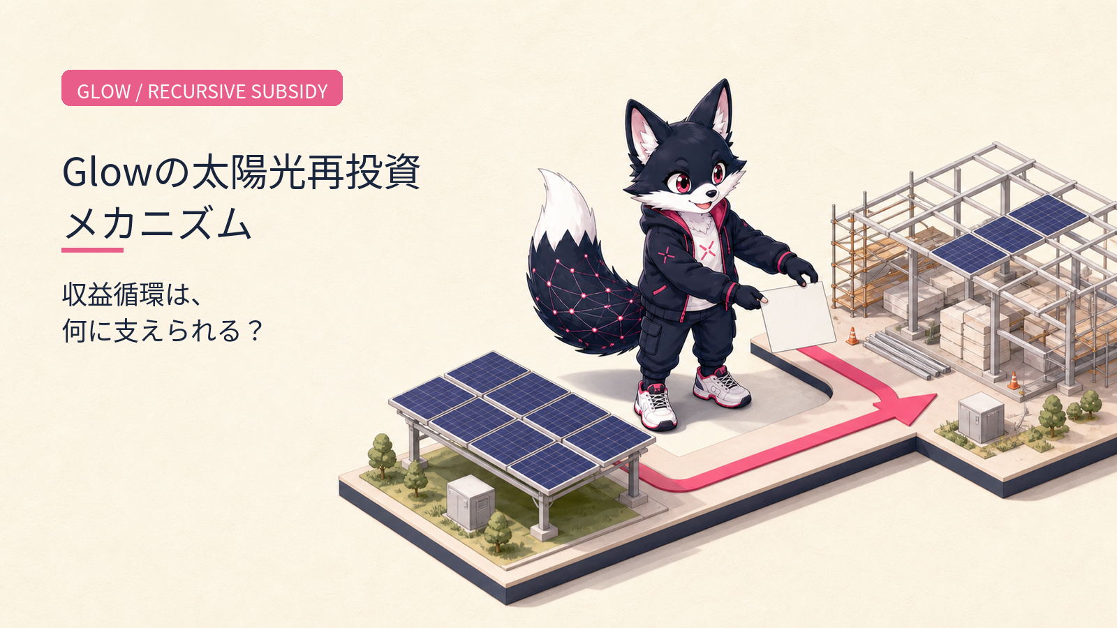 Glow（GLW）徹底解説 2026｜DePIN収益No.1の太陽光×カーボンクレジットプロトコルの事業モデル・Recursive Subsidy・日本のJ-クレジット適用